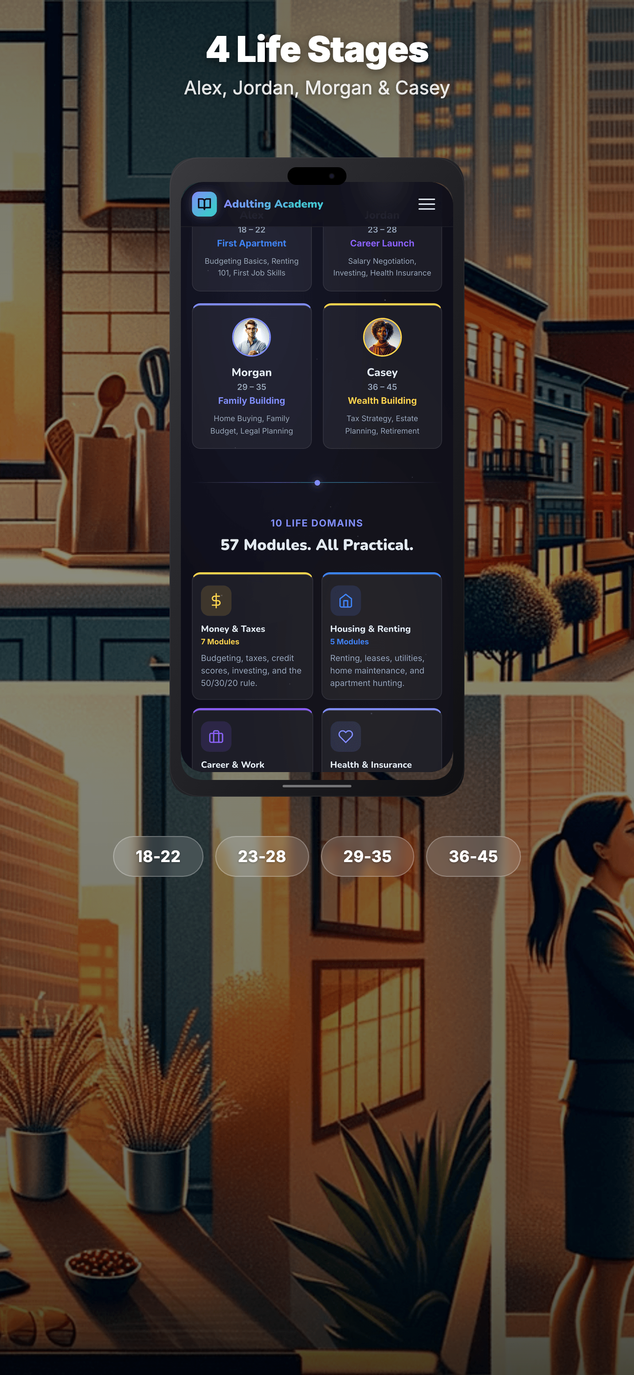 Adulting Academy — Life domains